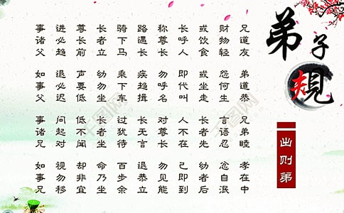 《弟子规》读后感精选15篇